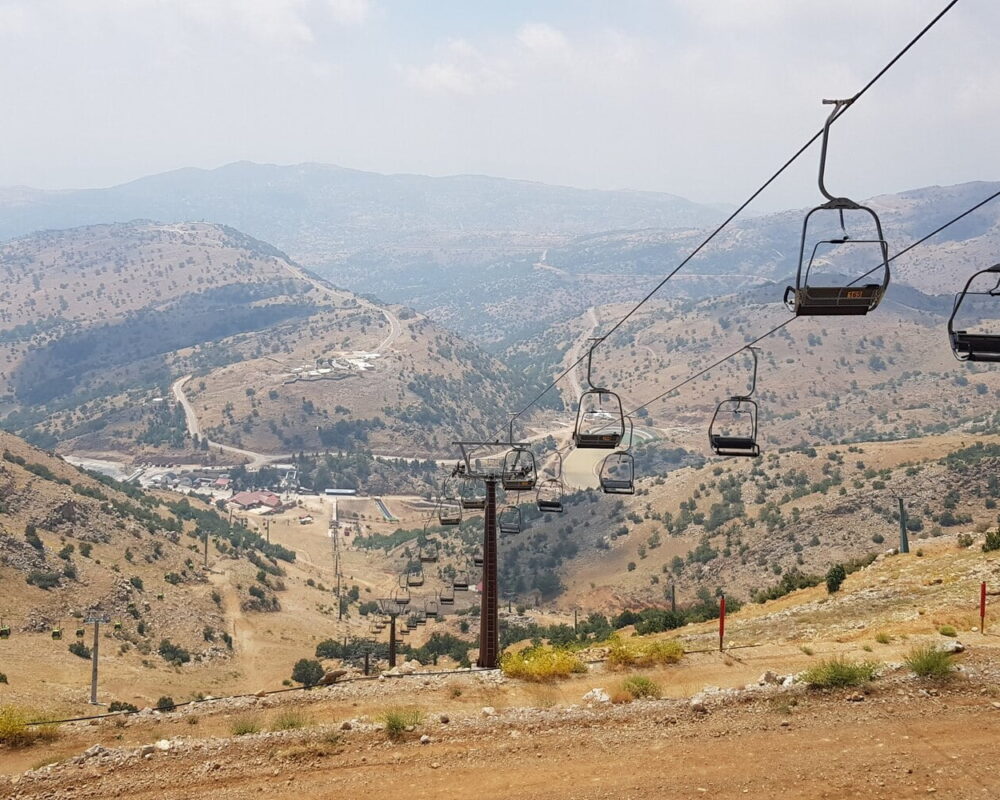 From Mount Hermon To Gilboa In 5 Days