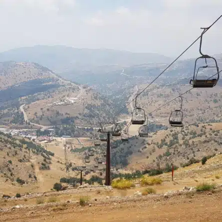 From Mount Hermon To Gilboa In 5 Days